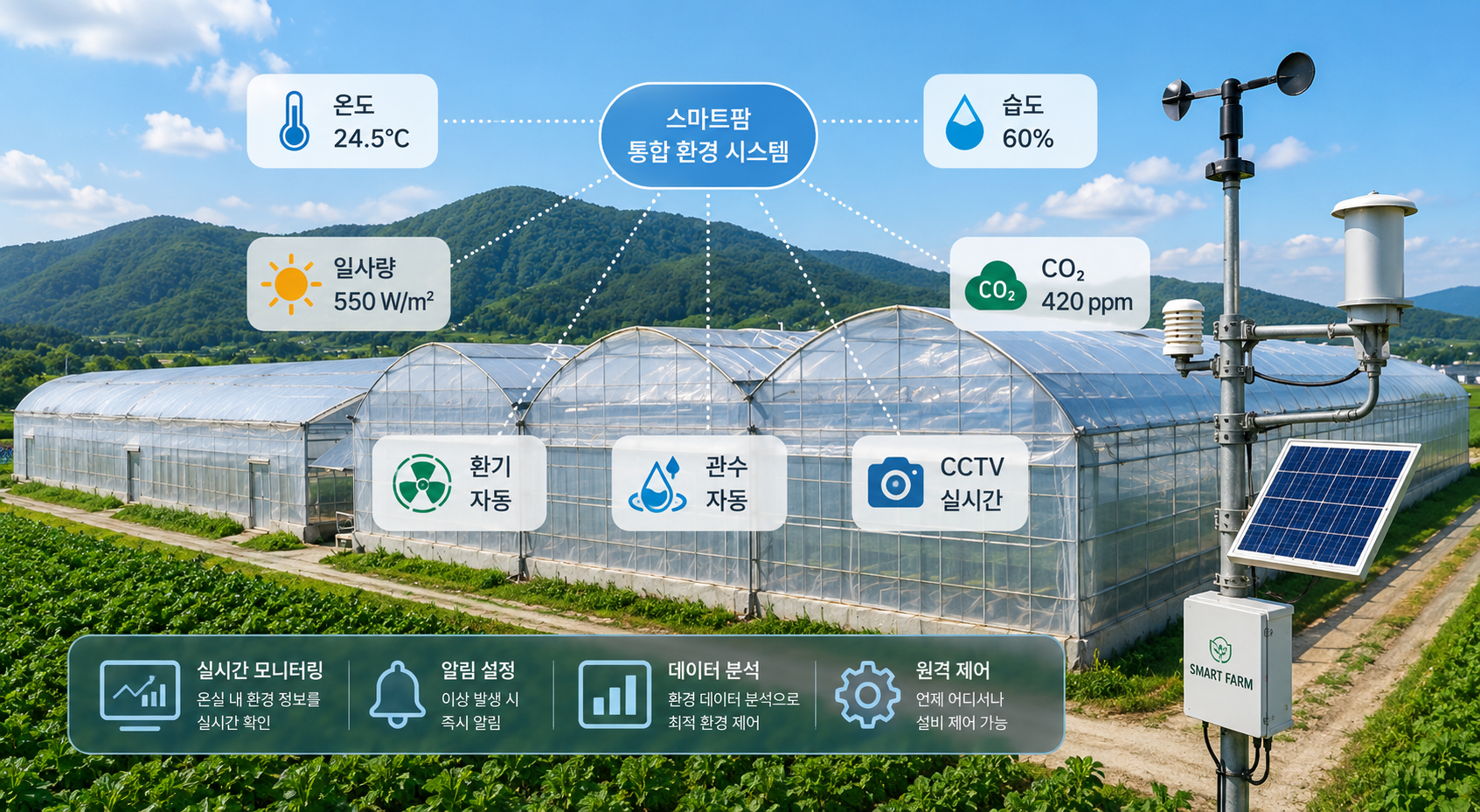 스마트팜 이미지 1